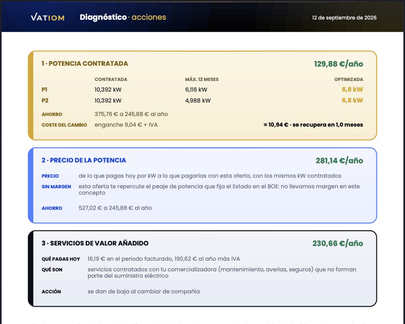 Hoja de diagnóstico del estudio de Vatiom: potencia contratada, precio de la potencia y servicios de valor añadido, con el ahorro anual de cada acción